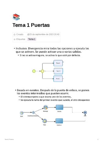 Tema-1-Puertas.pdf