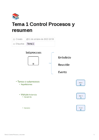 Tema-1-Control-Procesos-y-resumen.pdf