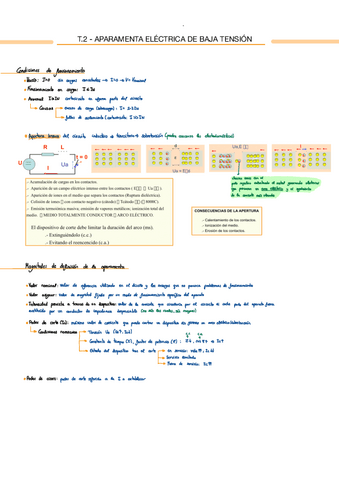 T2-Aparamenta-electrica-de-BT.pdf