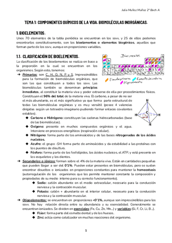 Tema-1-Componentes-quimicos-de-la-vida.-Biomoleculas-inorganicas--Biologia..pdf