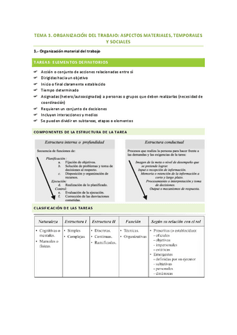 TEMA-3.-Organizacion-del-trabajo.pdf