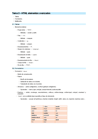 Tema-3-HTML-Elementos-avanzados.pdf