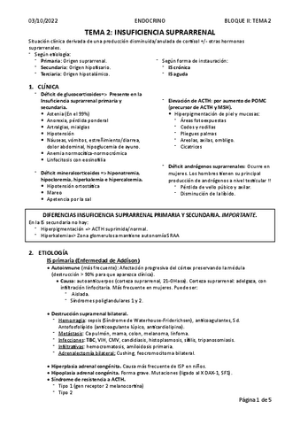 T2-Insuficiencia-suprarrenal.pdf