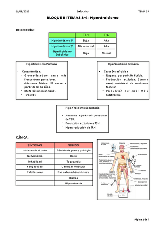 T3-4-Hipertiroidismo.pdf