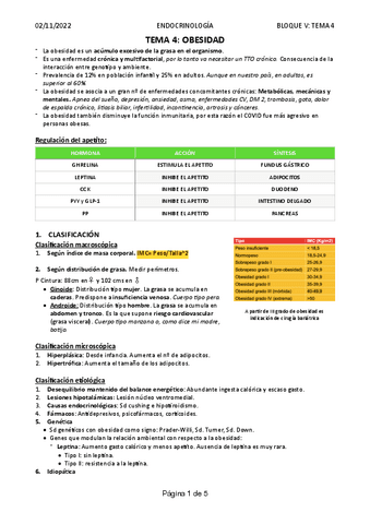 Tema-4.-Obesidad.pdf