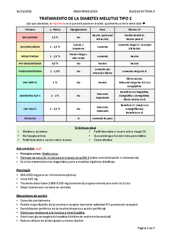 TEMA-5.-TRATAMIENTO-DE-LA-DM2.pdf