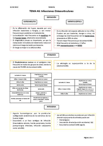 T46-Infecciones-osteoarticulares.pdf