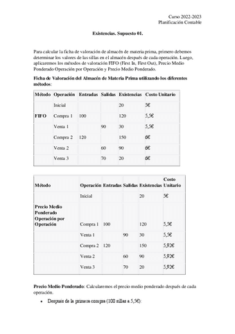 Existencias.-Supuesto-01.pdf