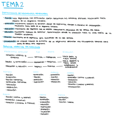 tema-2-sistematica.pdf