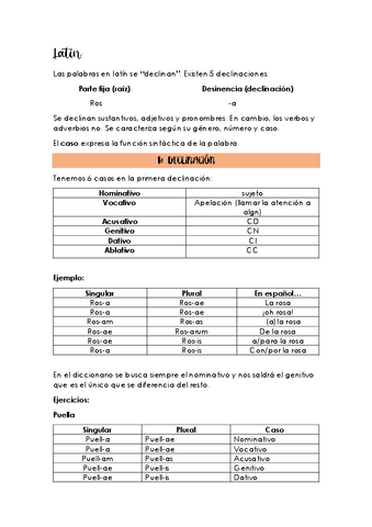 Teoria-latin.-Resumen-1-y-2-declinacion--presente-del-indicativo.pdf