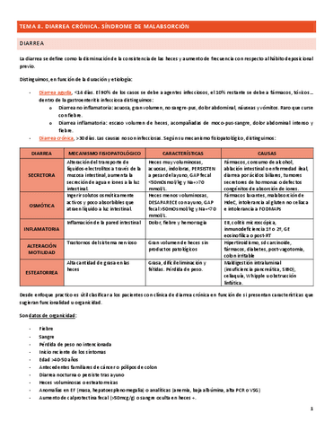 T8-diarrea-cronica-y-sd-malabsorcion.pdf
