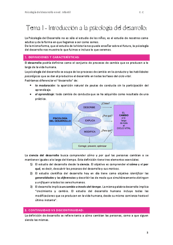 Tema-1-Introduccion-a-la-psicologia-del-desarrollo.pdf