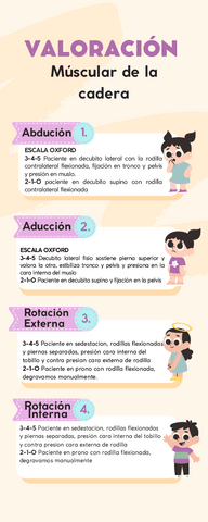 escala-oxford-cadera.pdf