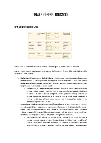 TEMA-5.-Genere-i-educacio.pdf