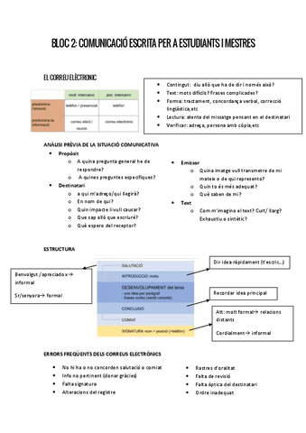 BLOC-2.-Expressio-escrita.pdf