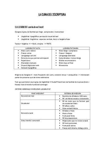 La-cuina-de-lescriptura.pdf
