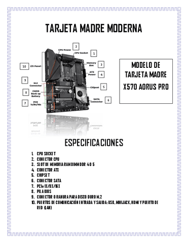 TARJETA-MADRE-MODERNA-V2.pdf