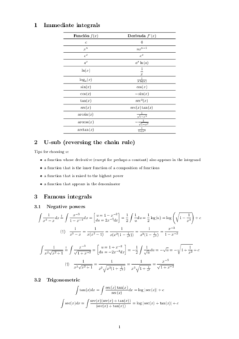 Integrals.pdf