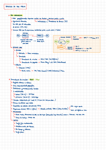 Resumen-Tema-1.pdf