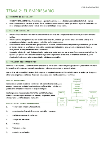 Tema-2.-El-empresario.pdf