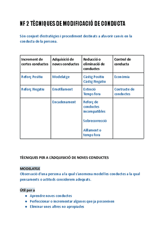NF-2-TECNIQUES-DE-MODIFICACIO-DE-CONDUCTA.pdf
