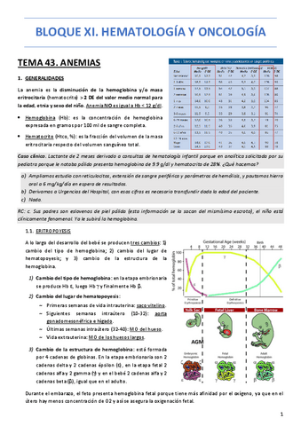 BLOQUE-XI.-HEMATOLOGIA-Y-ONCOLOGIA.pdf
