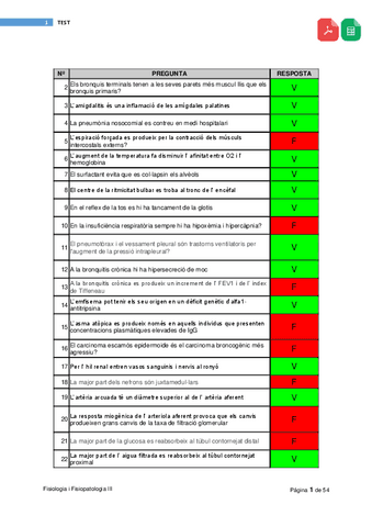 PDF-Test-Fisiologia-i-Fisiopatologia-III.pdf