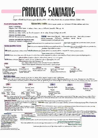 Tema-2-Productos-sanitarios-I.pdf