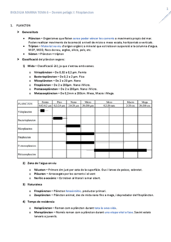 T6Fitoplancton.pdf
