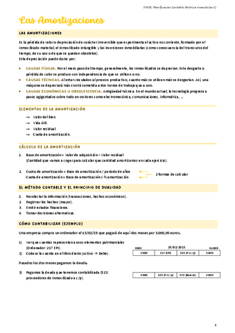 Inmovilizado-Material.-Amortizaciones-Costes-de-Desmantelamiento-Gastos-Financieros-y-Deterioros.pdf