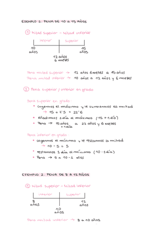 Esquema-calculo-penas.pdf