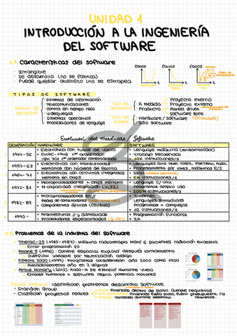 Apuntes-Unidad-1-Introduccion-a-la-Ingenieria-del-Software.pdf