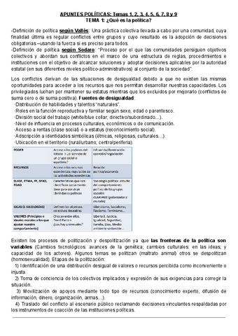 APUNTES-POLITICAS-Temas-1-2-3-4-5-6-7-8-y-9-1.pdf