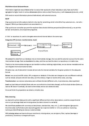 DAS-T2-Resumen.pdf
