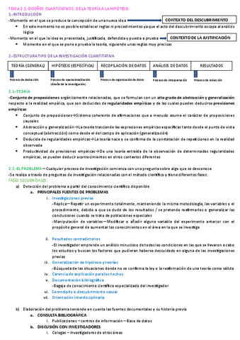 Tema-2.1.-Disenos-cuantitativos.-de-la-teoria-a-la-hipotesis.pdf