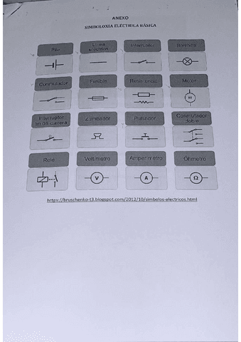 electricicdad-basica.pdf
