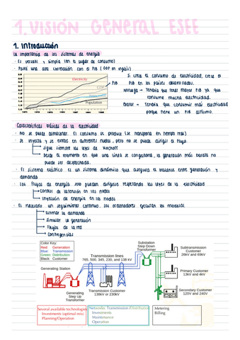 1.-Vision-General-ESEE.pdf