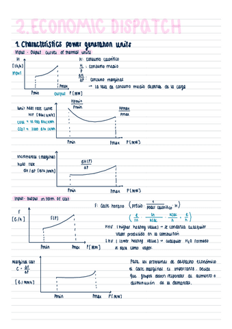 2.-Economic-Dispatch.pdf