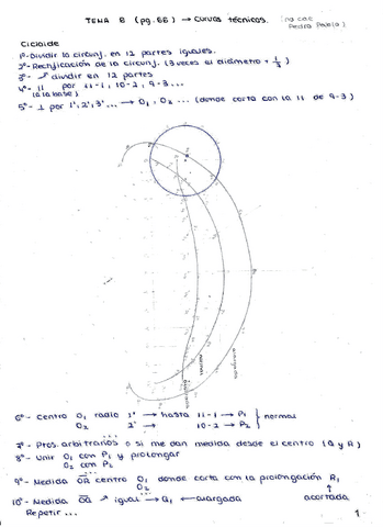 Tema-6-Curvas tecnicas.pdf