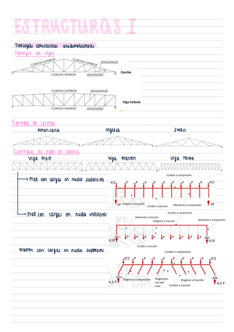 2.-Estructuras-1.pdf