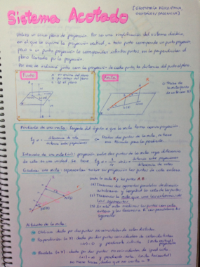 Apuntes Expresion Grafica Segundo Parcial. Terrenos y piezas.pdf