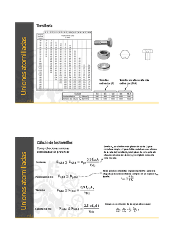 Tema-7.-Uniones-atornilladas.pdf