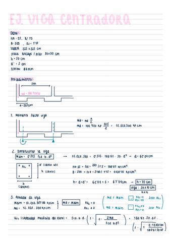 Vigas-De-Hormigon.pdf