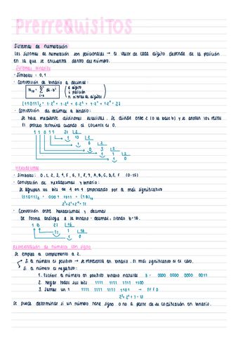 0.-Prerrequisitos.pdf