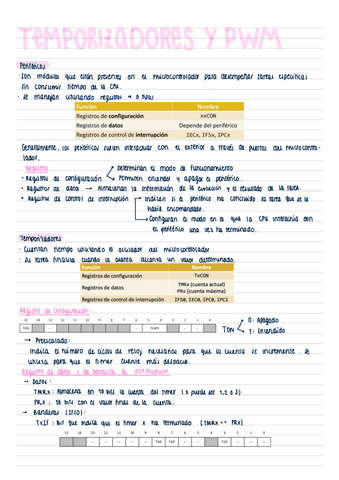 4.-Temporizadores-Y-PWM.pdf