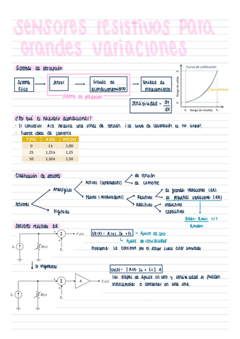 7.-Sensores-Resistimos-De-Grandes-Variaciones.pdf