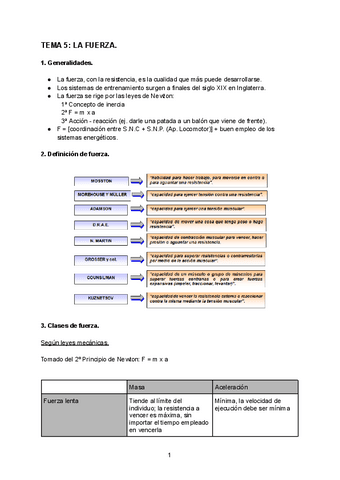 TEMA-5-Alvaro.pdf