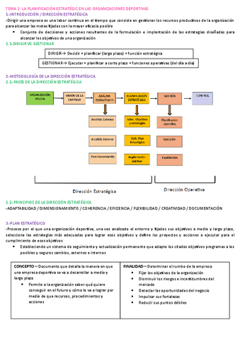 Tema-2.-La-planificacion-estrategica-en-las-organizaciones-deportivas.pdf