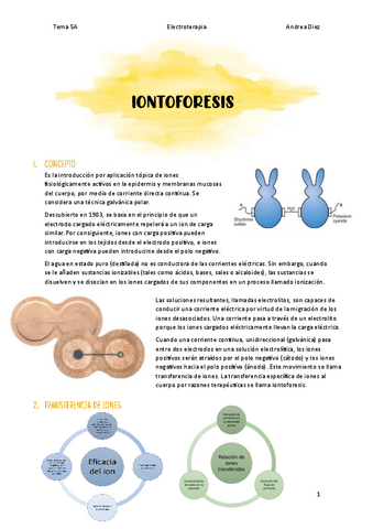 Tema-5-Iontoforesis.pdf