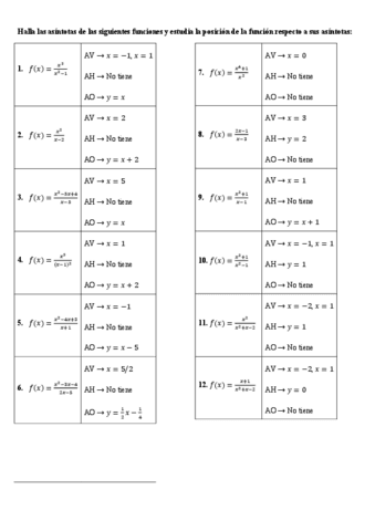 Asintotas-Soluciones.pdf
